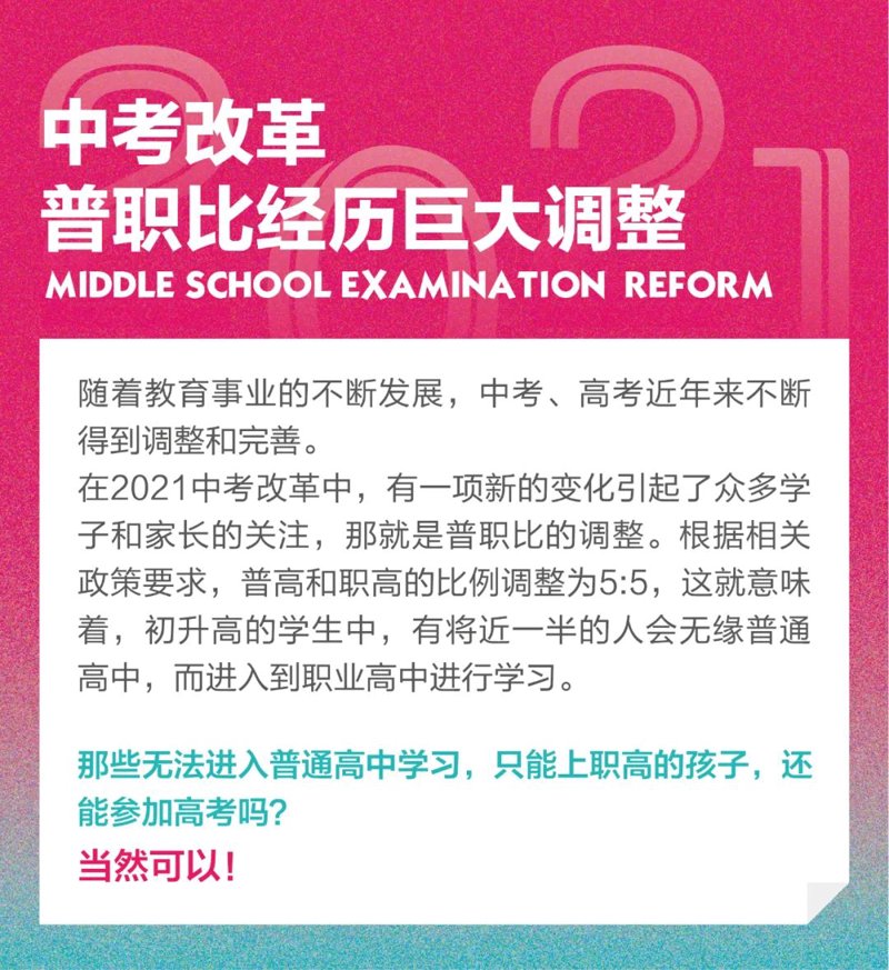 中职升全解析:从政策到院校,福建中职升学路径一文读懂