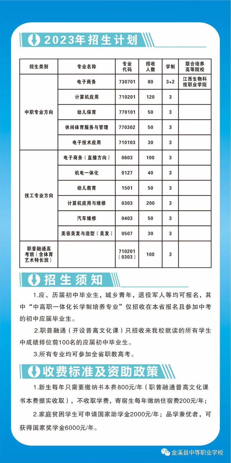 中职升学报名